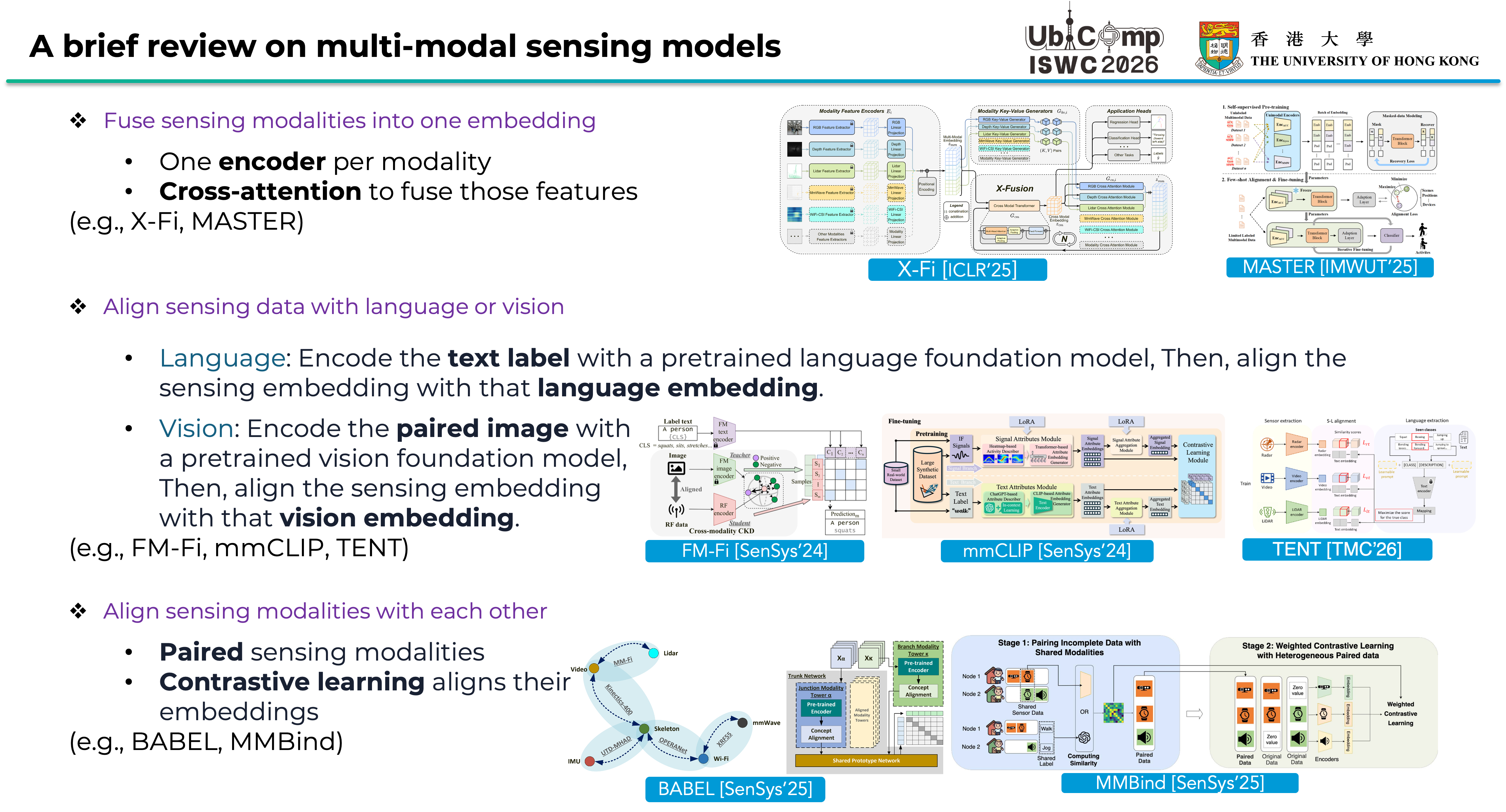 Overview of multi-modal sensing methods: fusion into one embedding, alignment with language or vision, and contrastive alignment across sensing modalities.