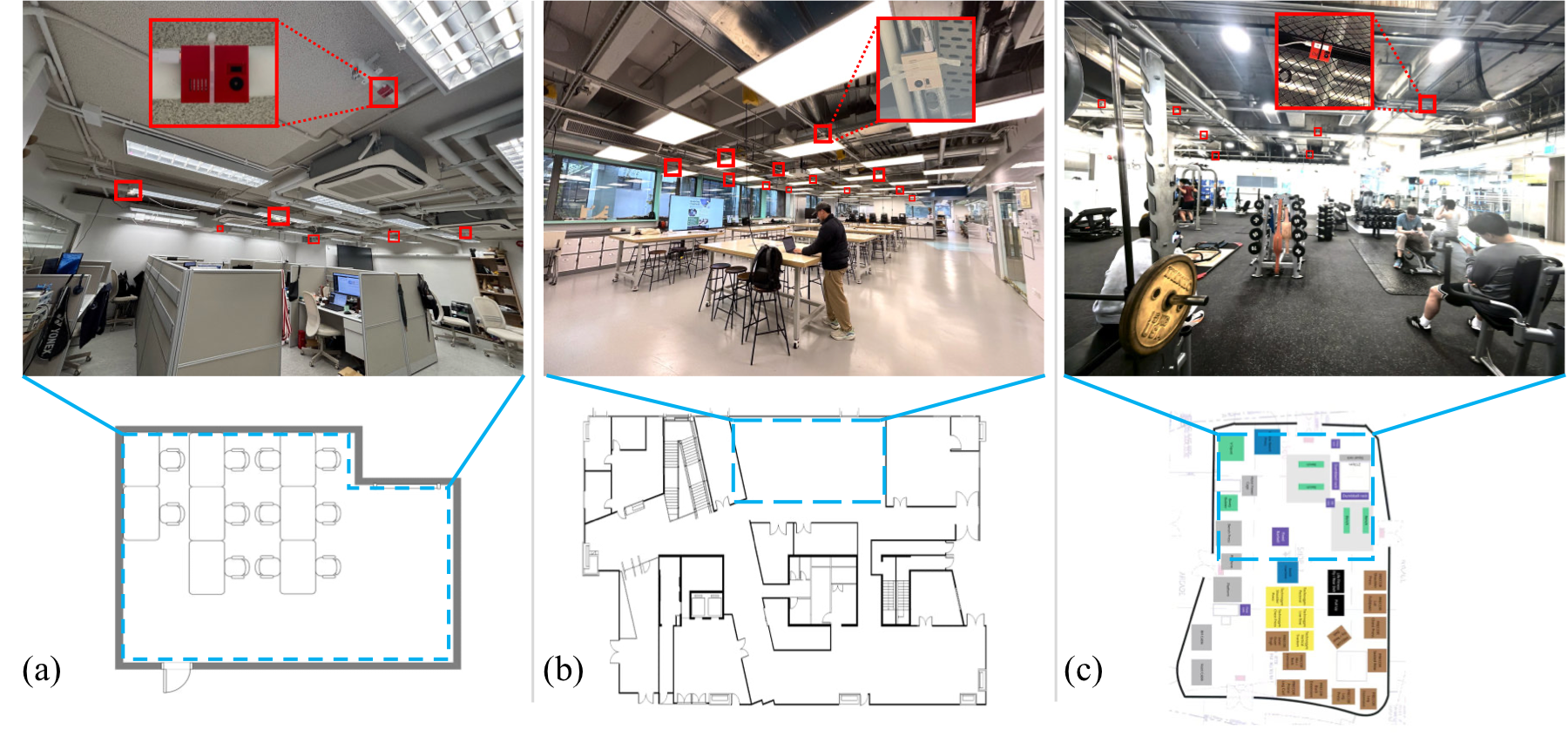 Ceiling sensors and floor plans for an office, a student activity center, and a gym.